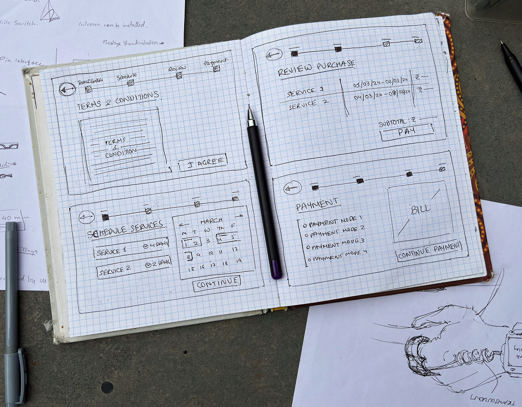 service and user experience design